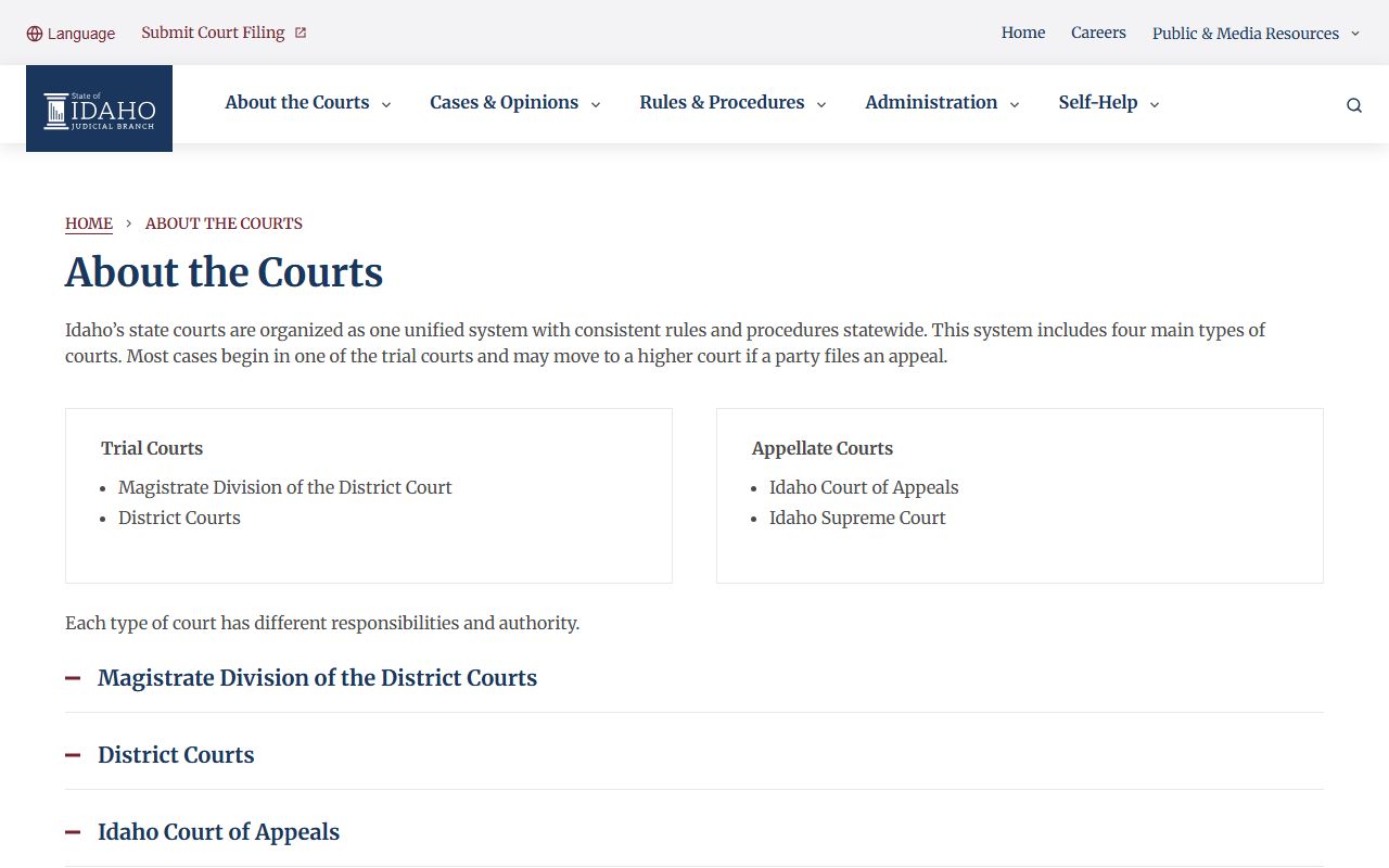 Bear Lake County Court records Idaho court structure source